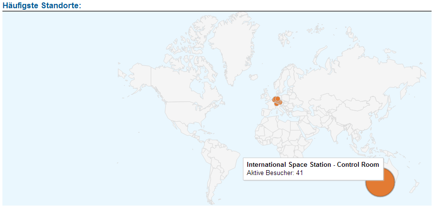 Google Analytics-Aprilscherz: 41 aktive Besucher von der internationalen Raumstation I.S.S.